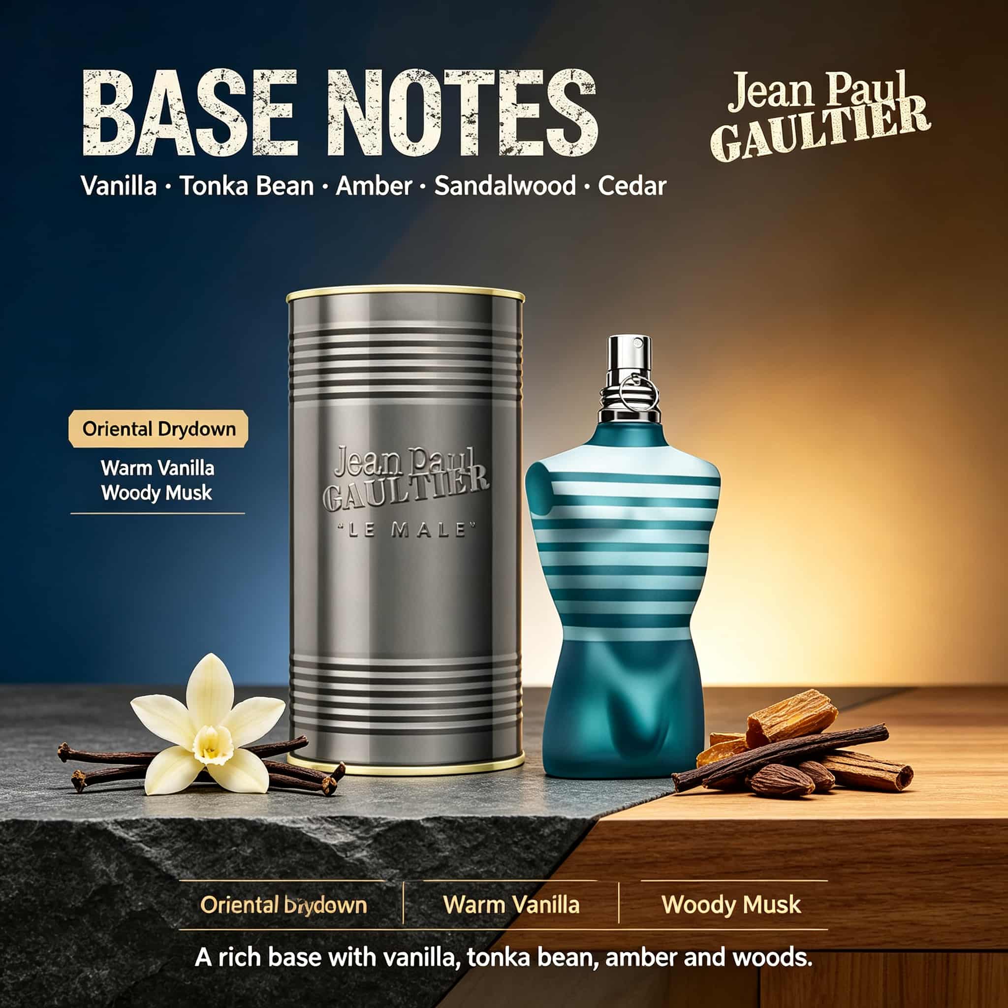 Jean Paul Gaultier Le Male Eau - Perfume Fragrance Jean Paul Gaultier Le Male 评论和价格