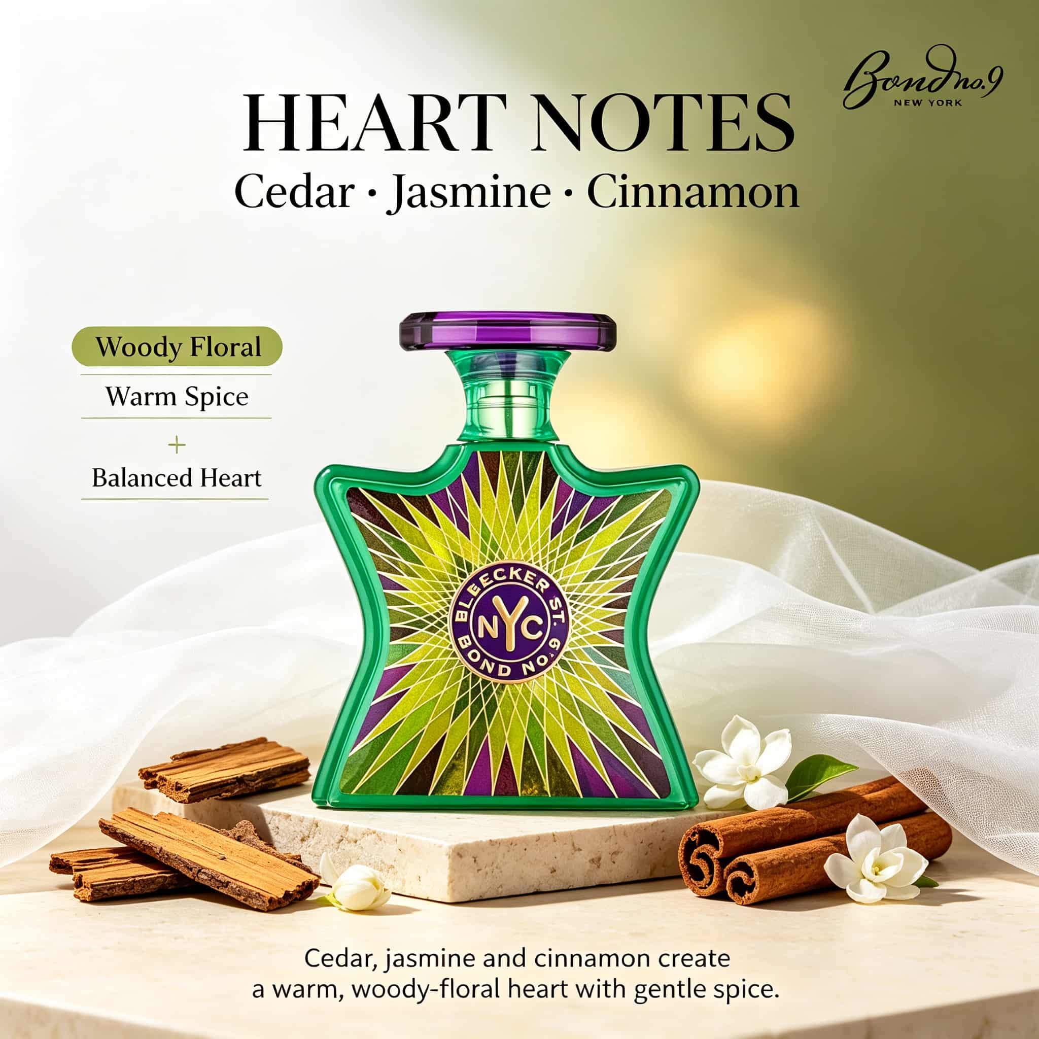 Bond No 9 Bleecker Street Unis - Perfume Alcohol Fragrance 评论和价格